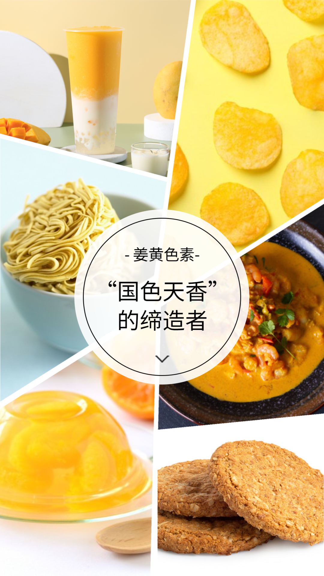 姜黃色素應用圖